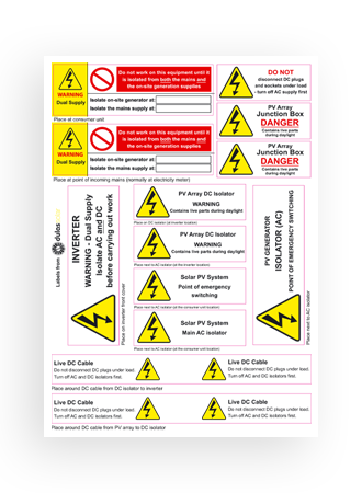 Hazard Label